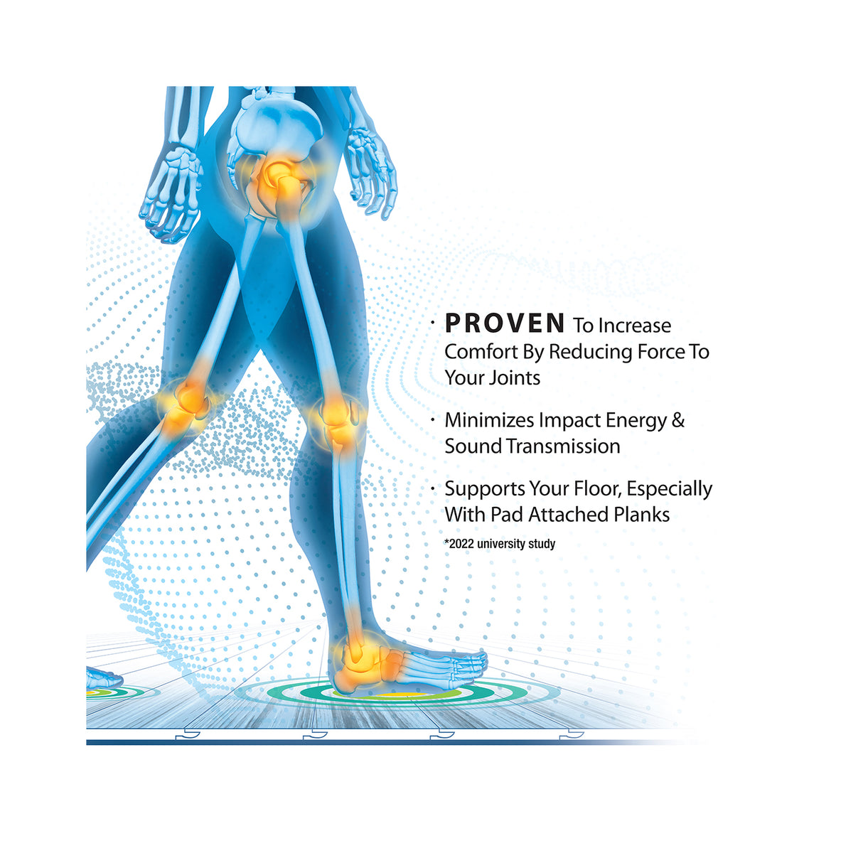 Underlayment - QuietWalk Versa 360sft