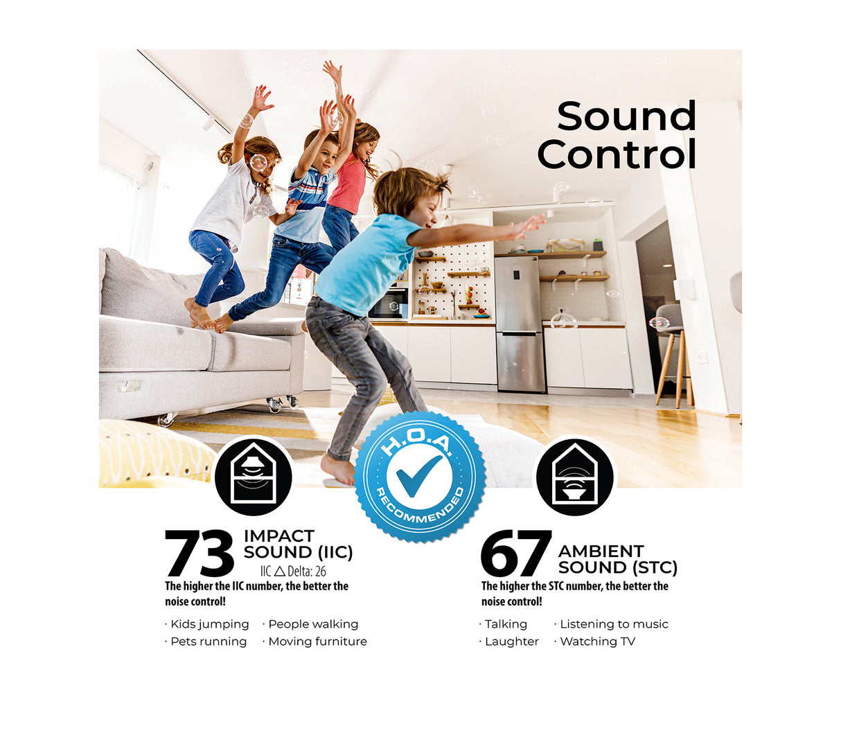 Underlayment - QuietWalk Max 100sft
