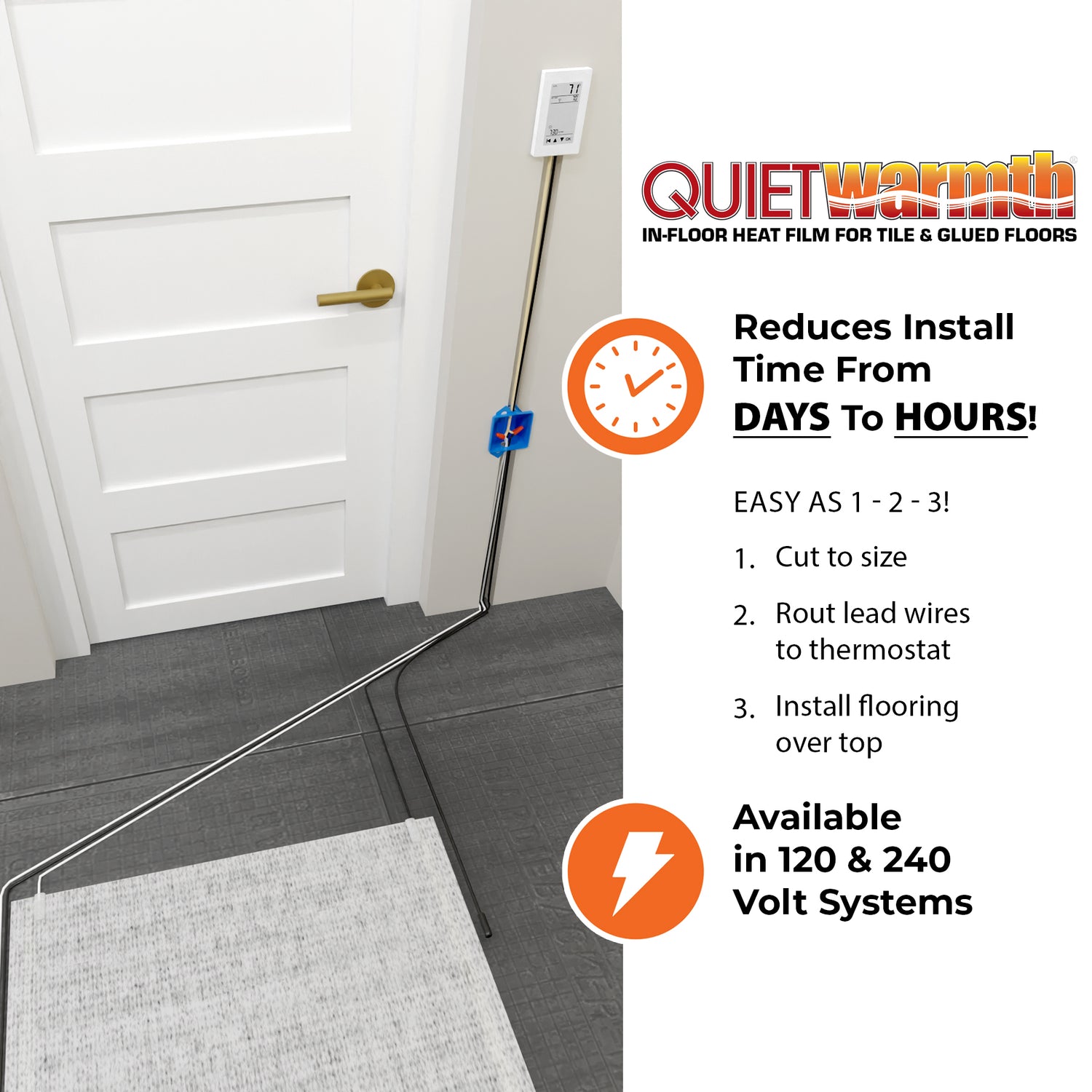 1.5 ft. W x 10 ft. L 120V Radiant Floor Heating System for Tile Flooring Peel and Stick Panel