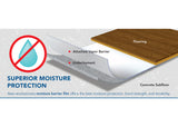 Underlayment - EcoSilencer Max 450sft