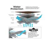 Underlayment - QuietBoard 90sft