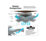 Underlayment - QuietBoard 90sft