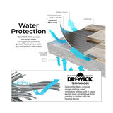 Underlayment - QuietWalk Max 100sft