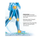 Underlayment - QuietWalk Max 100sft