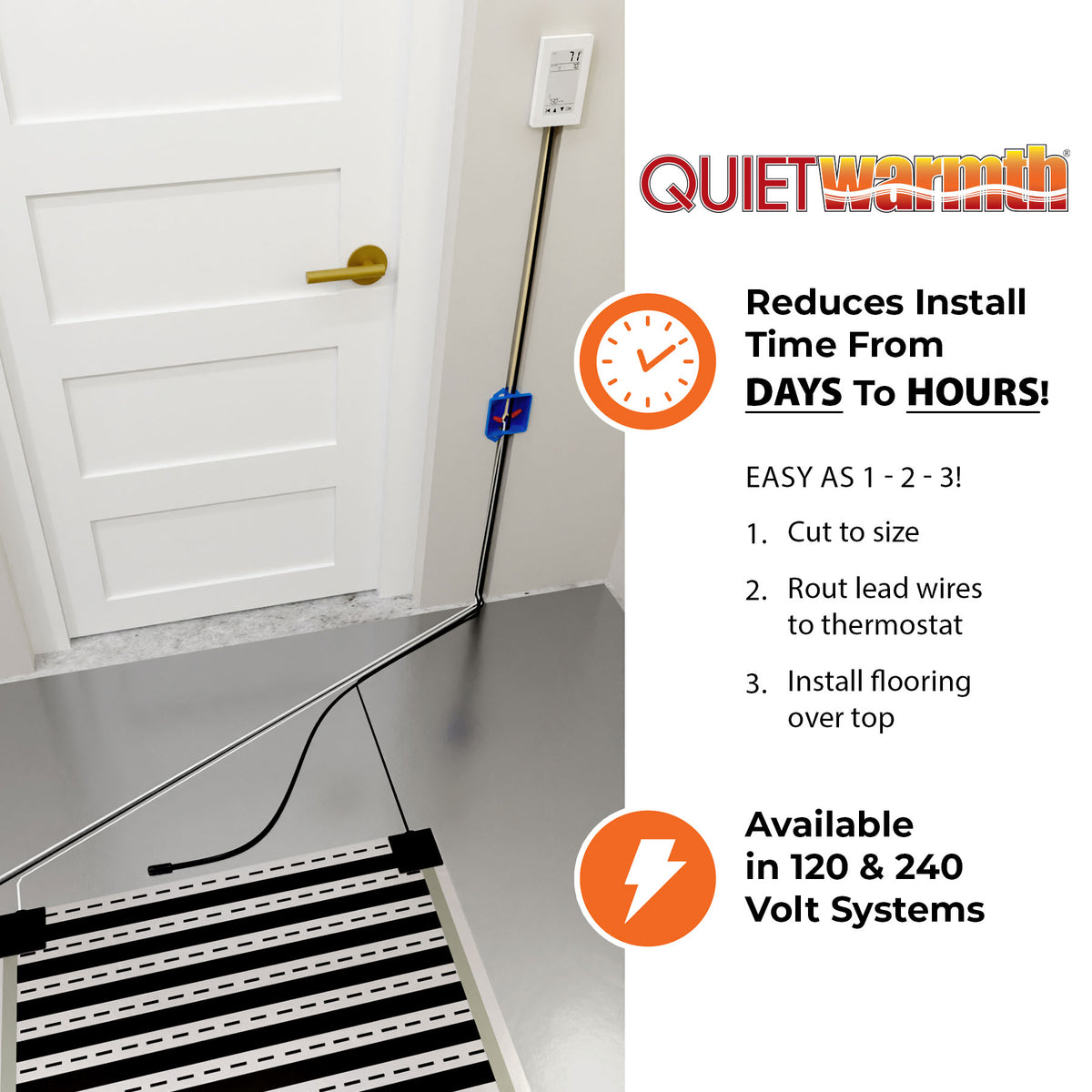 3 ft. W x 10 ft. L 120V Radiant Floor Heating Systems for Laminate, Vinyl, and Floating Floors