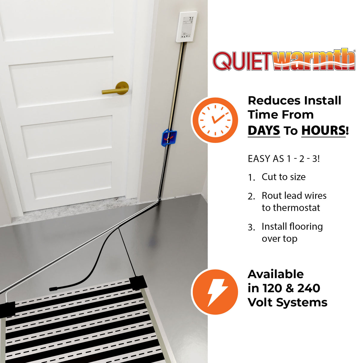 3 ft. W x 5 ft. L 240V Radiant Floor Heating Systems for Laminate, Vinyl, and Floating Floors
