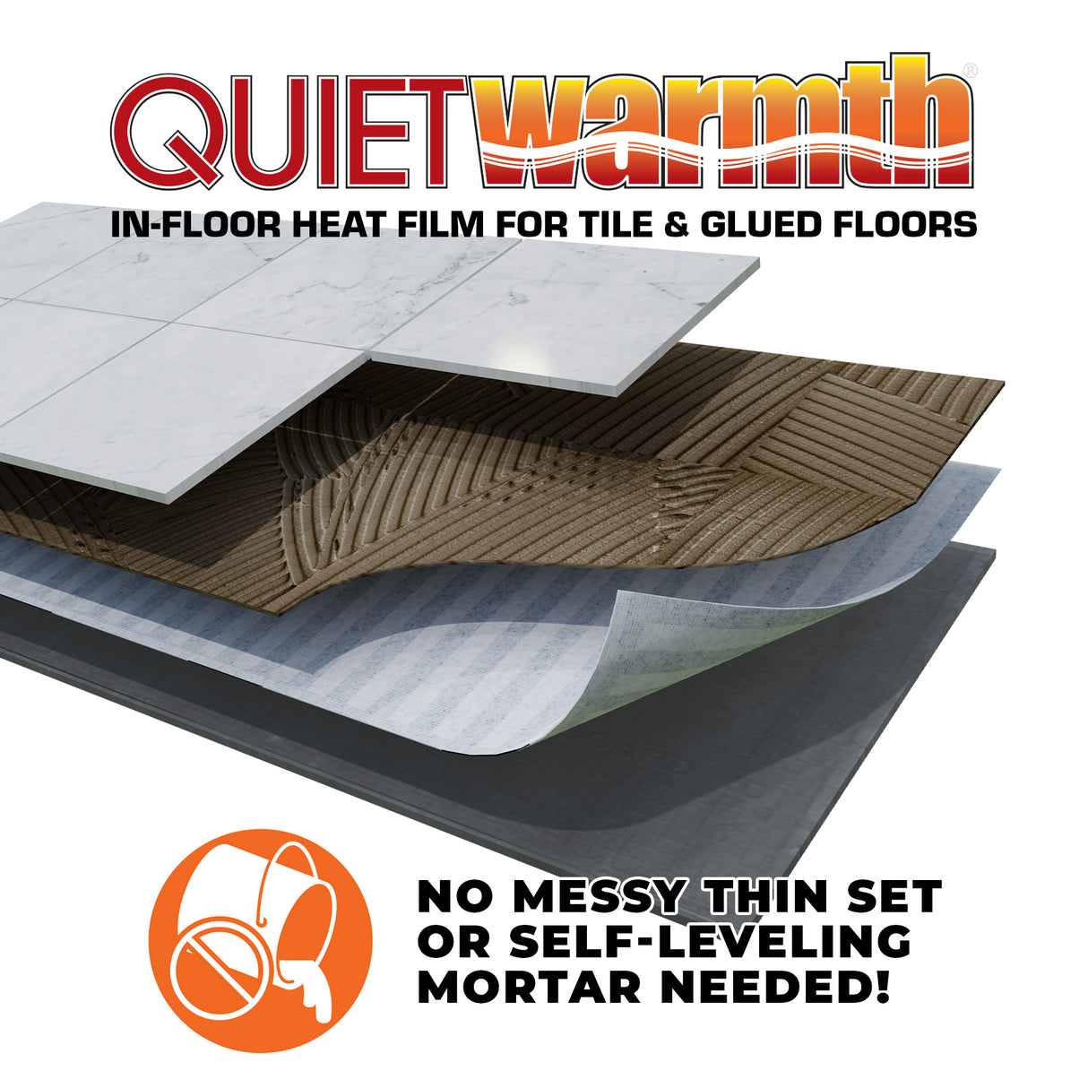 3 ft. Wide x 5 ft. Length 240V Radiant Floor Heating System for Tile Flooring Peel and Stick Panel